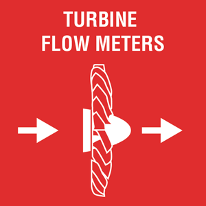 Turbine flow meter